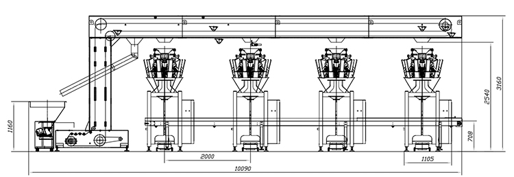 4-in-1-Weighing-Packaging-Line Layout 750.jpg 4-in-1-Weighing-Packaging-Line Layout 750.jpg